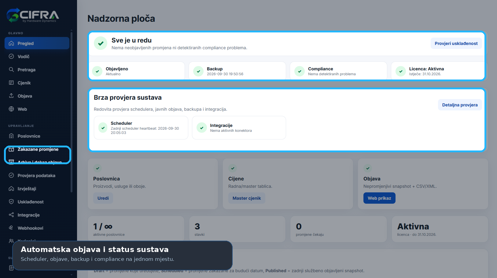 CIFRA automatska objava cjenika i zakazane promjene cijena